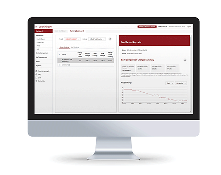 LookinBody Software for data tracking