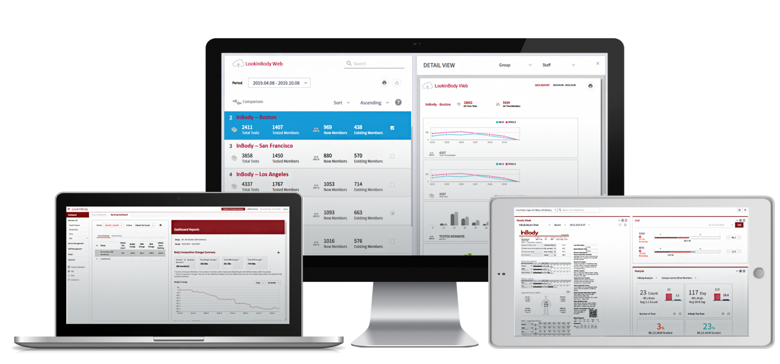 LookinBody Web on different devices